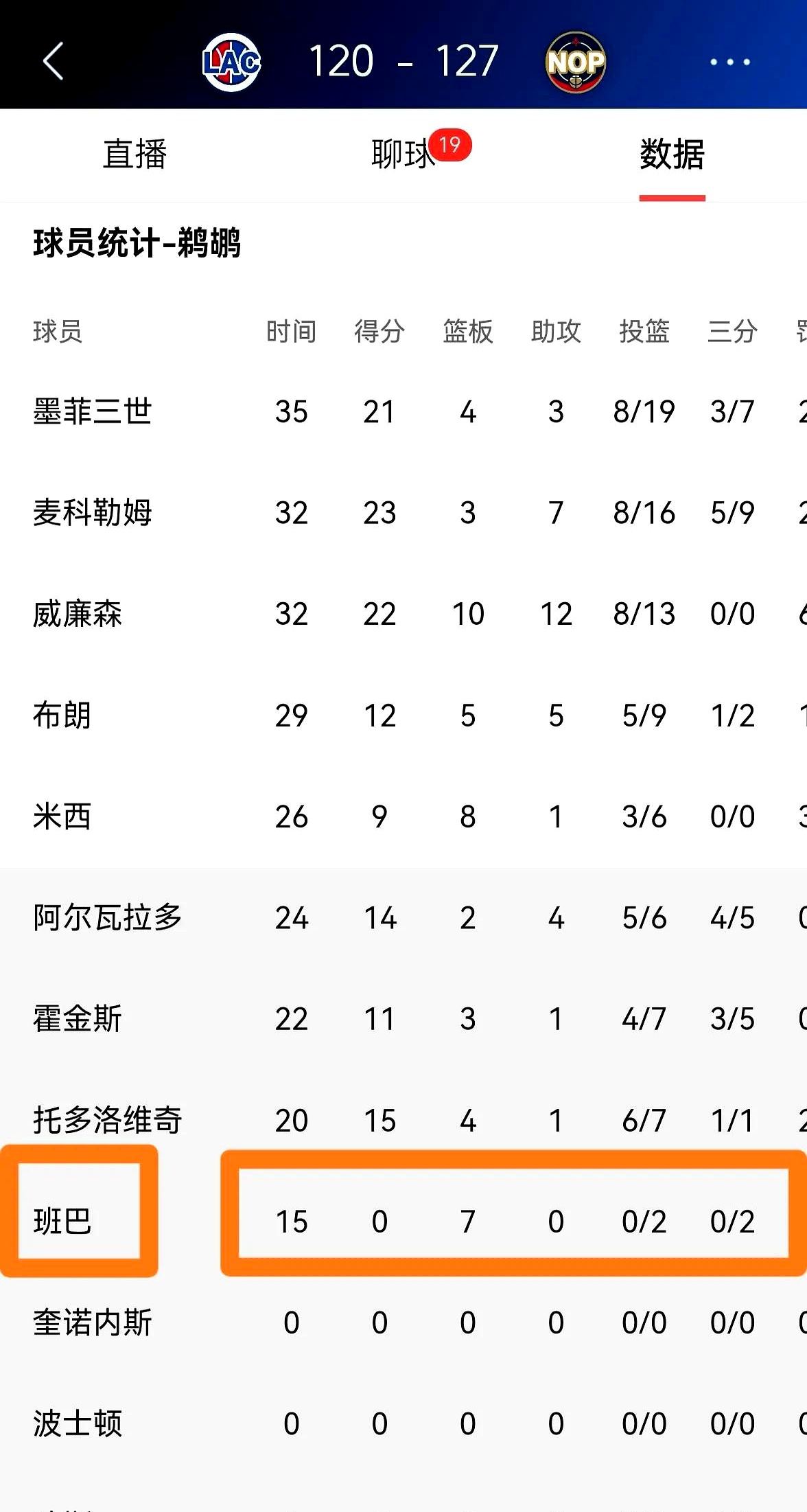 开云平台-鹈鹕队新援表现抢眼，助球队稳步提升的简单介绍